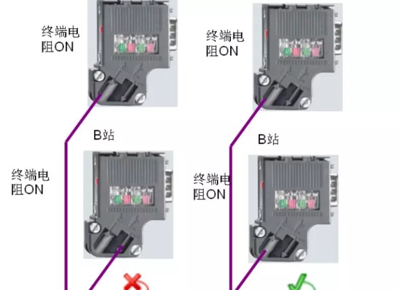 西門RS485總線連接器