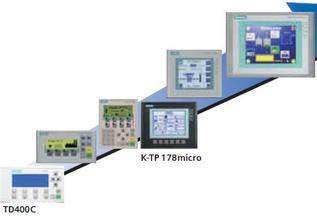 西門子KTP700觸摸屏6AV21232MA030AX0