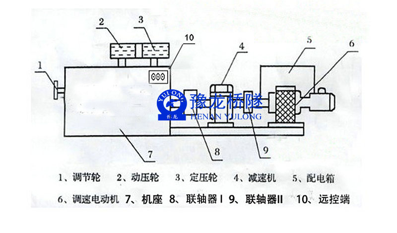 湖南韶山扁鋼卷圓機生產(chǎn)廠家