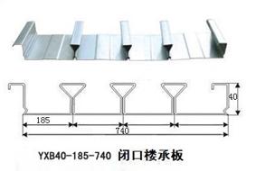 長春YXB40-185-740閉口樓承板