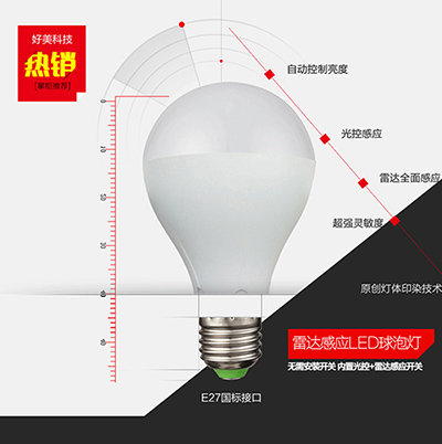 微波雷達(dá)感應(yīng)+應(yīng)急LED球泡燈亮滅型節(jié)能球泡燈