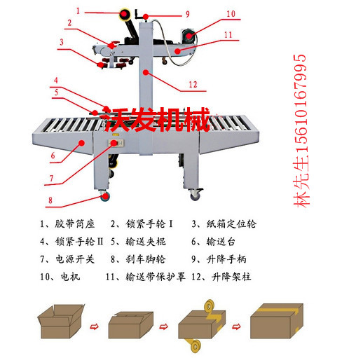 江門封箱機(jī)順德紙箱封箱機(jī)/江門膠帶封箱機(jī)供應(yīng)商/東莞自動封箱機(jī)價格