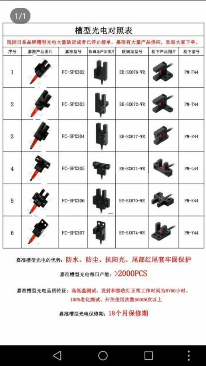 ΜFC-SPX306