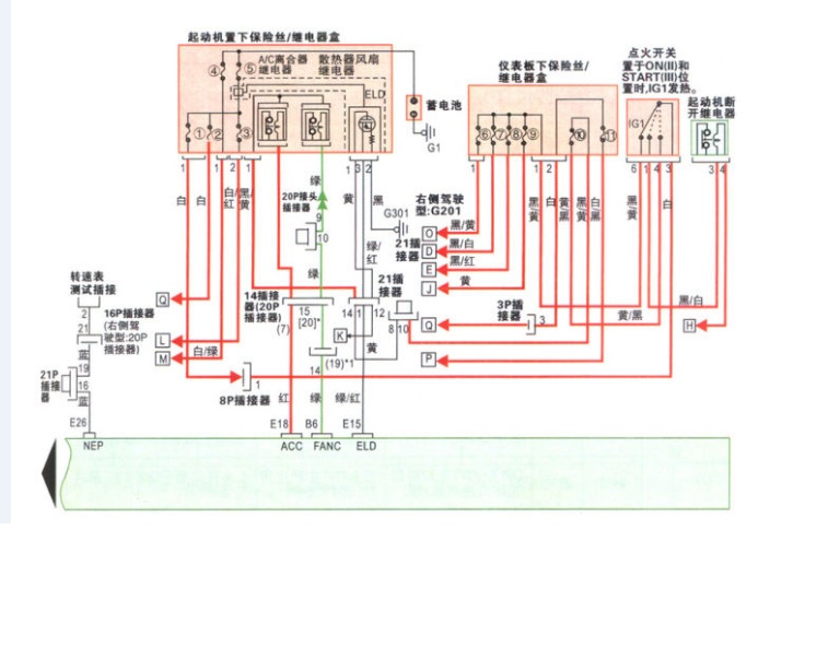 電控系統(tǒng)