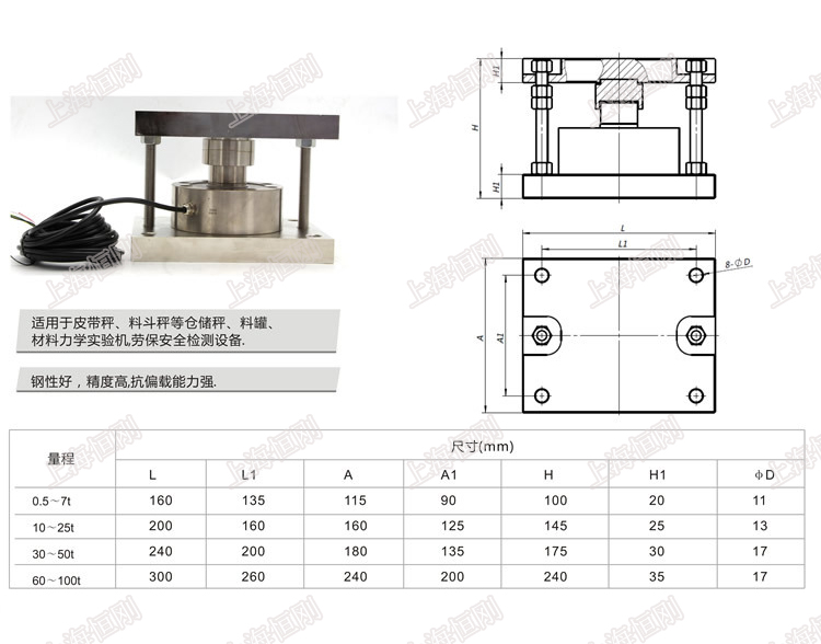 1T動態(tài)稱重傳感器模塊