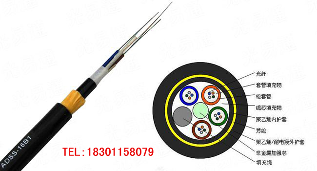 ADSS-4B1-100價(jià)格