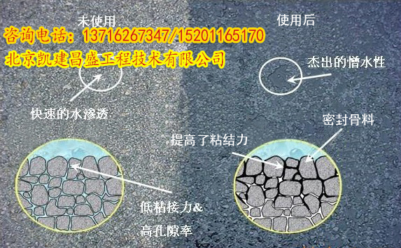 北京FYT橋梁防水涂料生產(chǎn)廠家