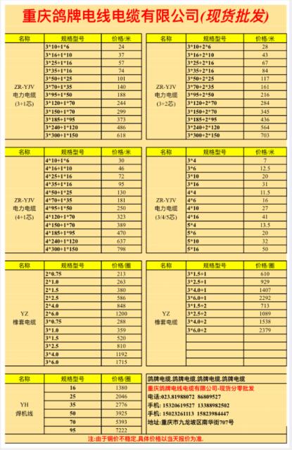 重慶鴿牌電線電纜現(xiàn)貨分零批發(fā)023.81988072