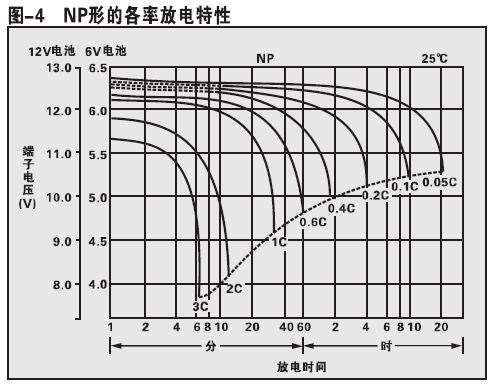 河南焦作湯淺廠家用途