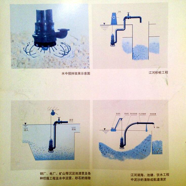 吸沙泵**岳西縣NSQ200-10潛水吸沙泵價格