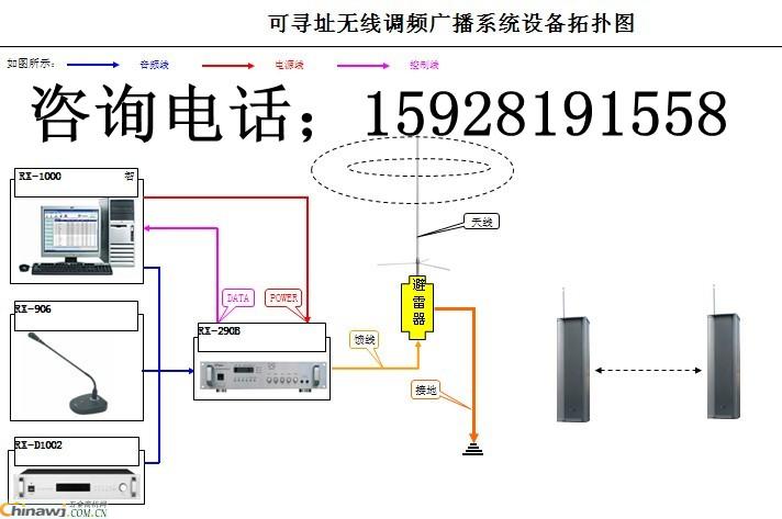 四川成都廠區(qū)無(wú)線發(fā)射調(diào)頻廣播系統(tǒng)設(shè)備銷售安裝調(diào)試維修