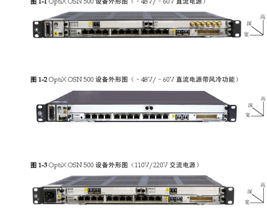 TNM1EM6T 帶交換功能的快速以太網(wǎng)/千兆以太網(wǎng)處理板