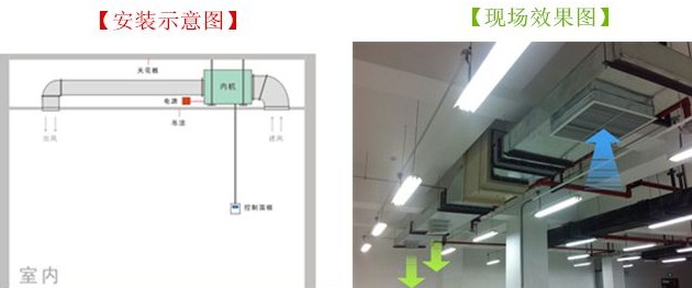 靖邊防爆型管道除濕機(jī)