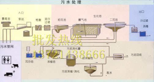 安徽亳州直銷pampac價格便宜