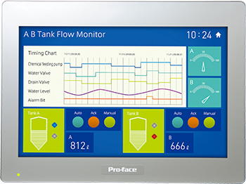 PROFACE/普洛菲斯觸摸屏  PFXGP4601TAD清庫存低價(jià)銷售
