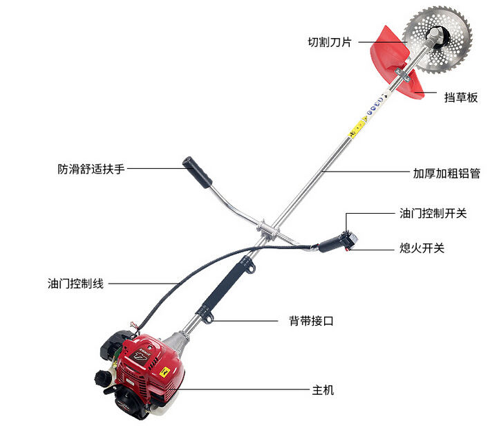 割草機(jī) 四沖程汽油割草機(jī)【多功能高效率】