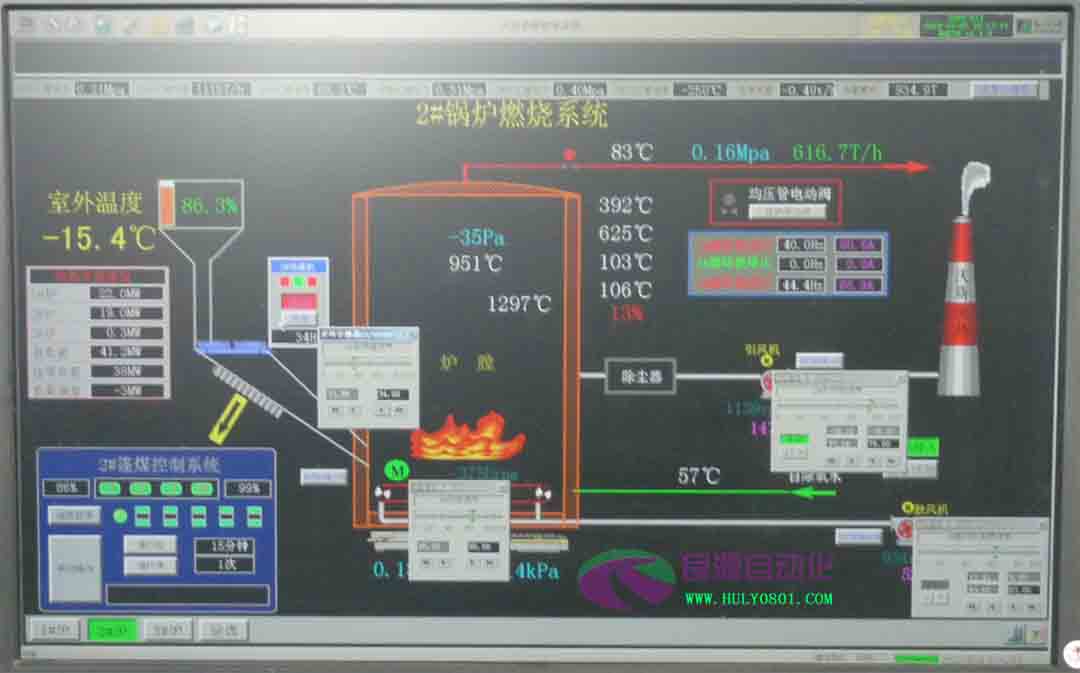 鍋爐自動(dòng)化（PLC）控制系統(tǒng)