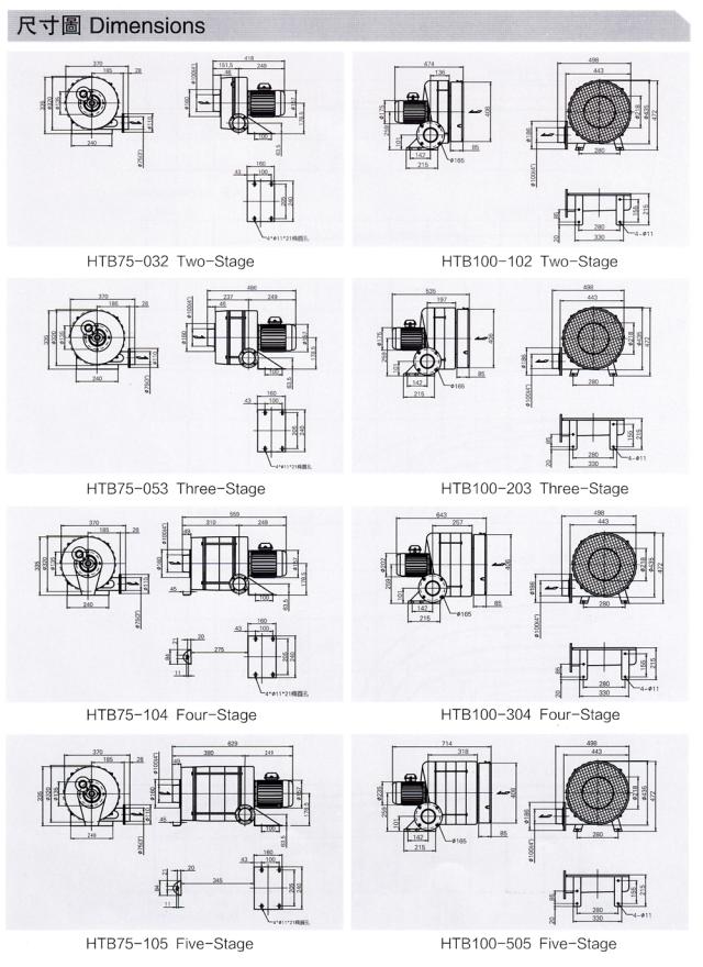 印刷機(jī)械HTB75-053透浦多段式0.4KW三相鼓風(fēng)機(jī)