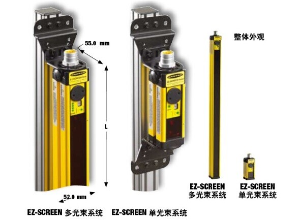 安全光幕SLSCE14-600Q8炒雞特價BANNER邦納