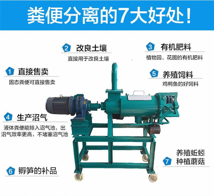 水沖豬糞固液分離機(jī) 固液分離機(jī)的配件 糞便分離機(jī)的配置