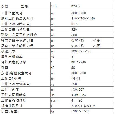 平面磨床報價/平面磨床/精密平面磨床