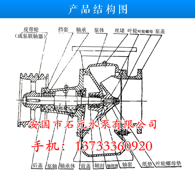 300HW-6【灌溉泵】辛勤工作為食糧