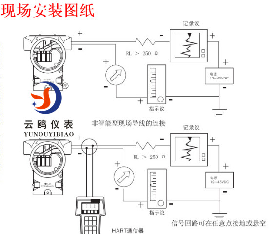 YP-3851DP電容式差壓變送器吳忠