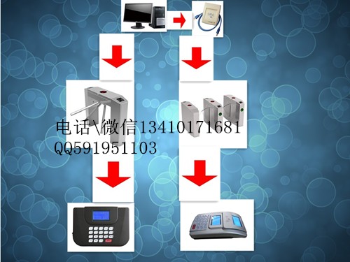 游泳館刷卡系統(tǒng)報價游泳館一卡通軟件批發(fā)廠家