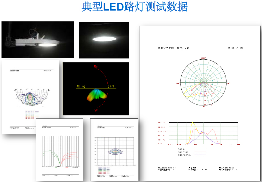 IES配光曲線測(cè)試服務(wù),國家直屬權(quán)威檢測(cè)機(jī)構(gòu)