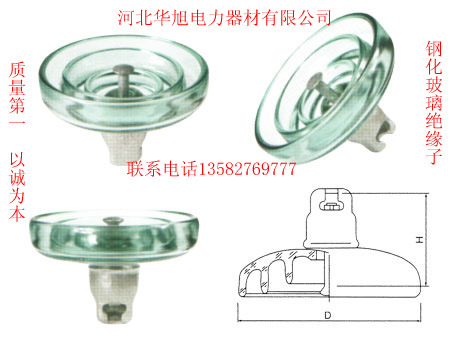 供應(yīng)鋼化玻璃系列絕緣子LXHY3，4，6-120防污型U120BP