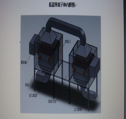 最新廢棄治理設(shè)備生產(chǎn)廠家 質(zhì)量好廢棄治理設(shè)備生產(chǎn)廠家 生產(chǎn)廢棄治理設(shè)備生產(chǎn)廠家