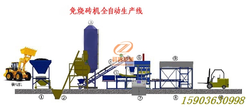 邵陽市路沿石磚機(jī)在河南能買到