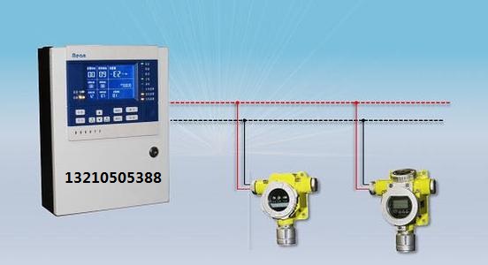 化工廠用固定式丙烷濃度報警器RBT-6000-ZLG/A