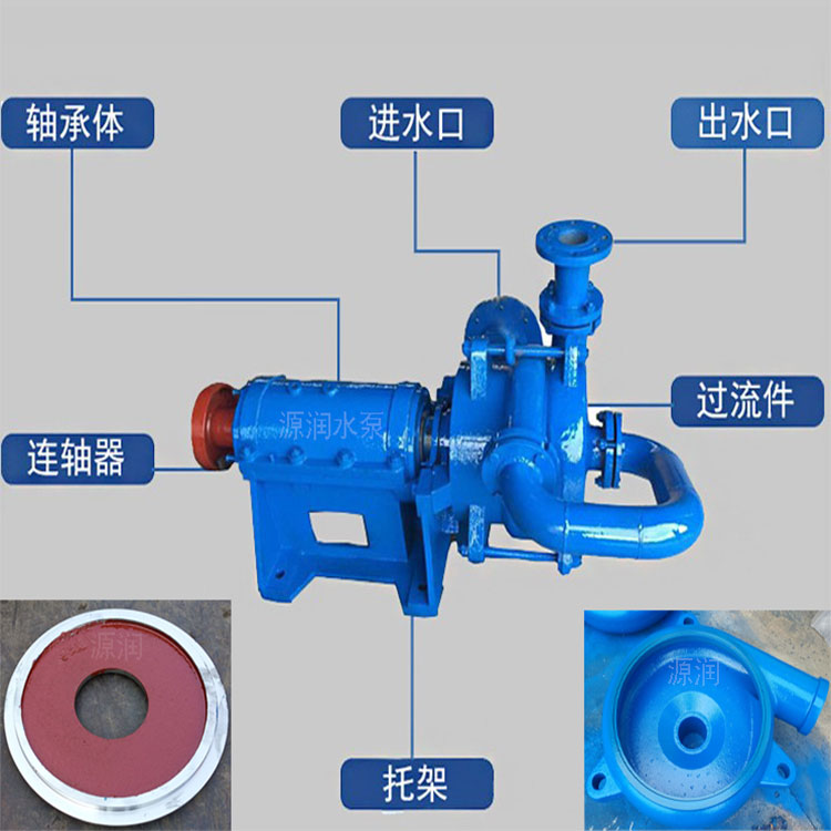 寧夏臥式壓濾機入料泵專業(yè)選型報價