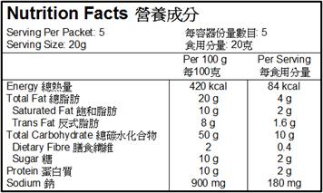 食品廠專用營養(yǎng)成份標(biāo)簽訂做廠家找上海松江區(qū)源賽標(biāo)簽廠