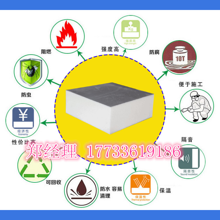 聚氨酯保溫板亳州市現貨供應廠家生產價格