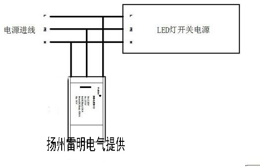 T1Iimp15KA/4P浪涌保護(hù)器的作用