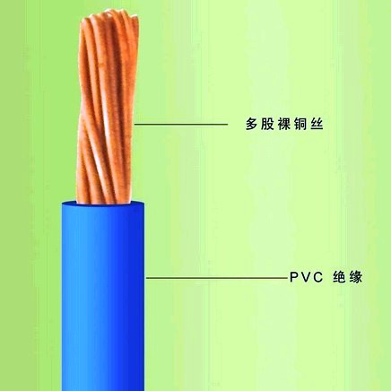 銅芯聚乙烯絕緣聚氯乙烯護套阻燃礦用控制電纜