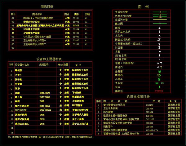 成都效果圖制作公司-易鳥設計