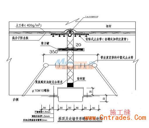 貴州畢節(jié)堅策內(nèi)墻變形縫廠家價格