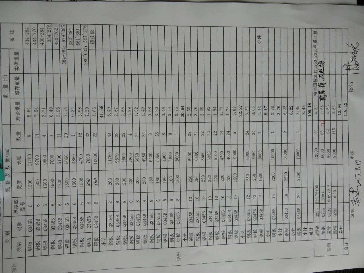 高強(qiáng)板Q460C 。一級代理商‘合慶物資耐磨板500’