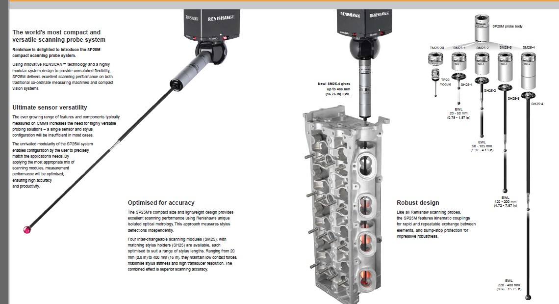 英國雷尼紹三坐標(biāo)掃描式測頭SP25M