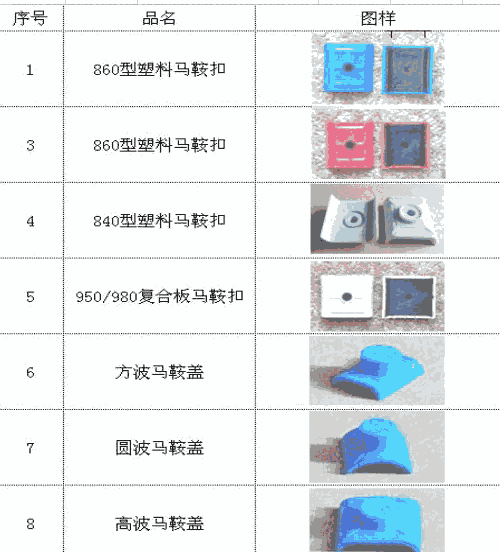 水平支撐采光墊馬鞍墊 馬鞍蓋鋁錳鎂板馬鞍扣 圓波方波墊