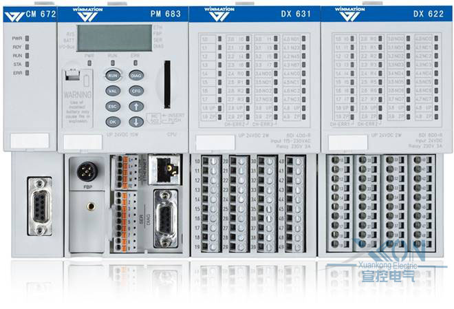 ABB PM683 DCS