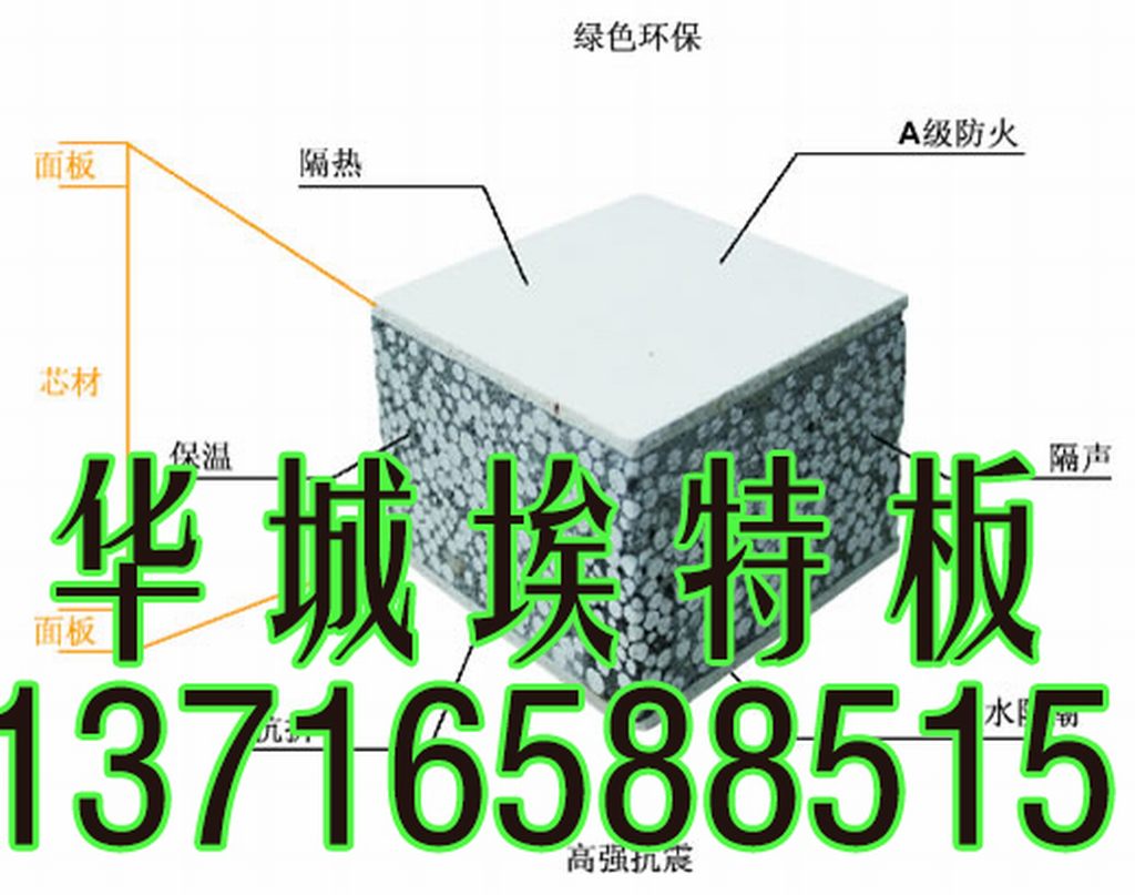 北京實(shí)心輕質(zhì)復(fù)合墻板 華城埃特板