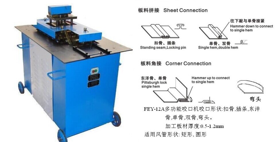 加工板材厚度為0.4-1..5厚7功能咬口機(jī)價格