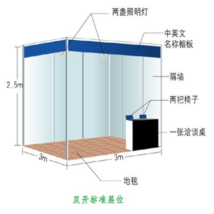 2018上海國際新能源汽車及電動(dòng)汽車展