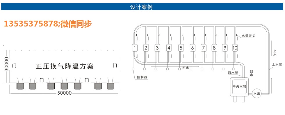 求購廣東廚房通風(fēng)工程