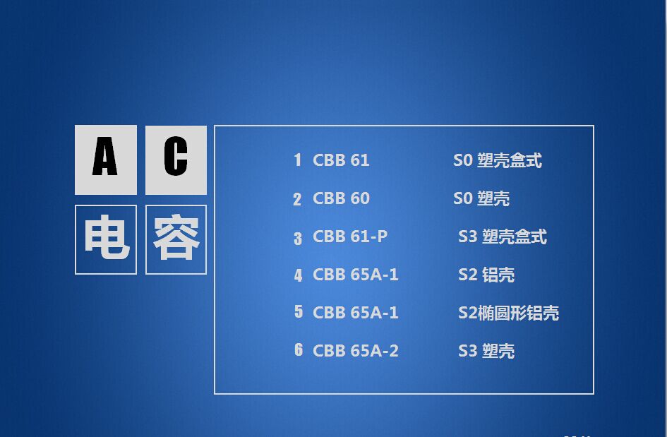 飛達FEIDA安規(guī)電容AC、DC、 PFC、PEC、MKP/MKPR