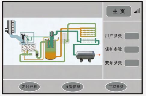 德石頓永磁螺桿變頻器